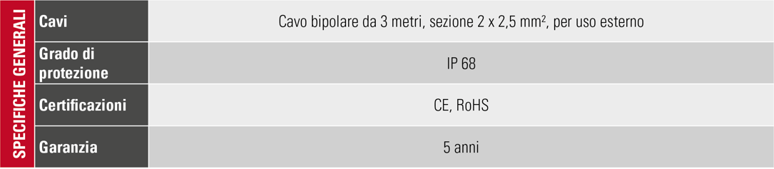 Screenshot 2025-08-09 alle 16.44.25