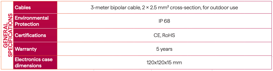 Screenshot 2025-12-11 alle 14.21.02