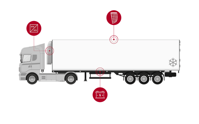 infografica case study camion reefer icons-02